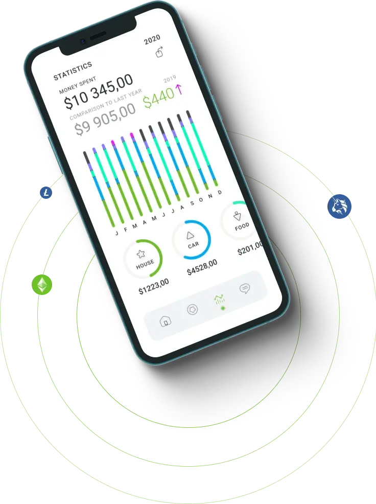 IA Bizapp - What Drives Interest in Crypto Trading?